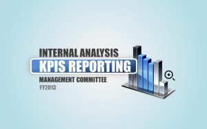 kpis