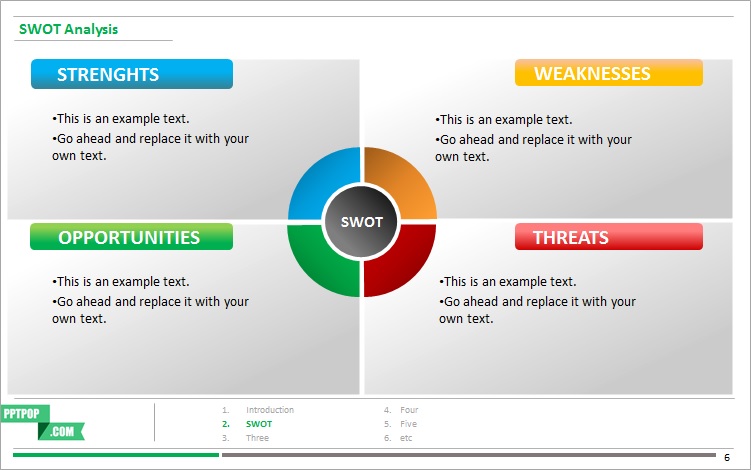 Swot Swot