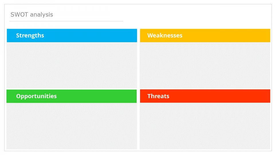 Here S A Beautiful Editable Swot Analysis Ppt Template Free