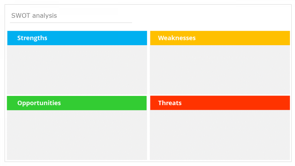 SWOT Analysis PPT Template