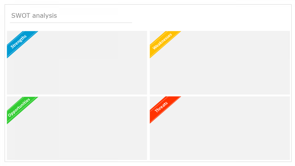 SWOT Analysis PPT Template