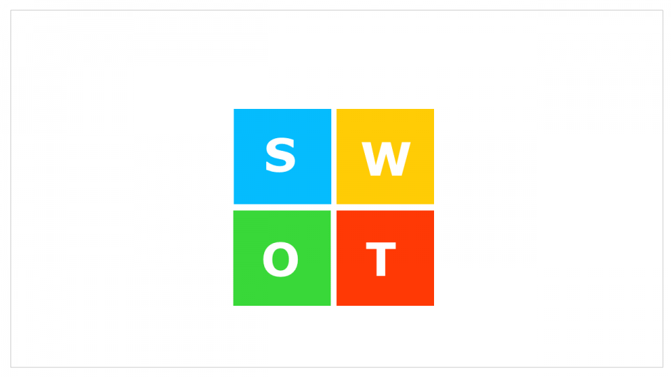 swot squares