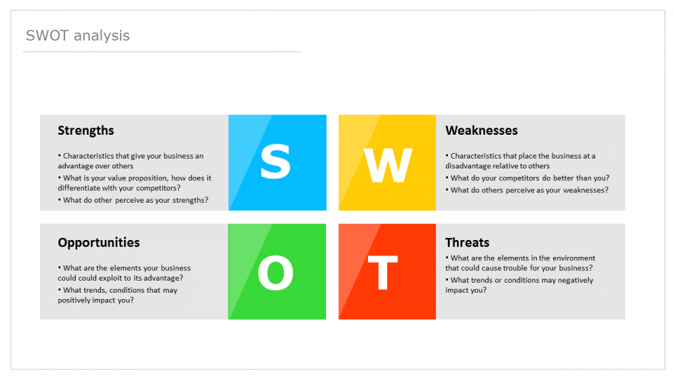 swot ppt