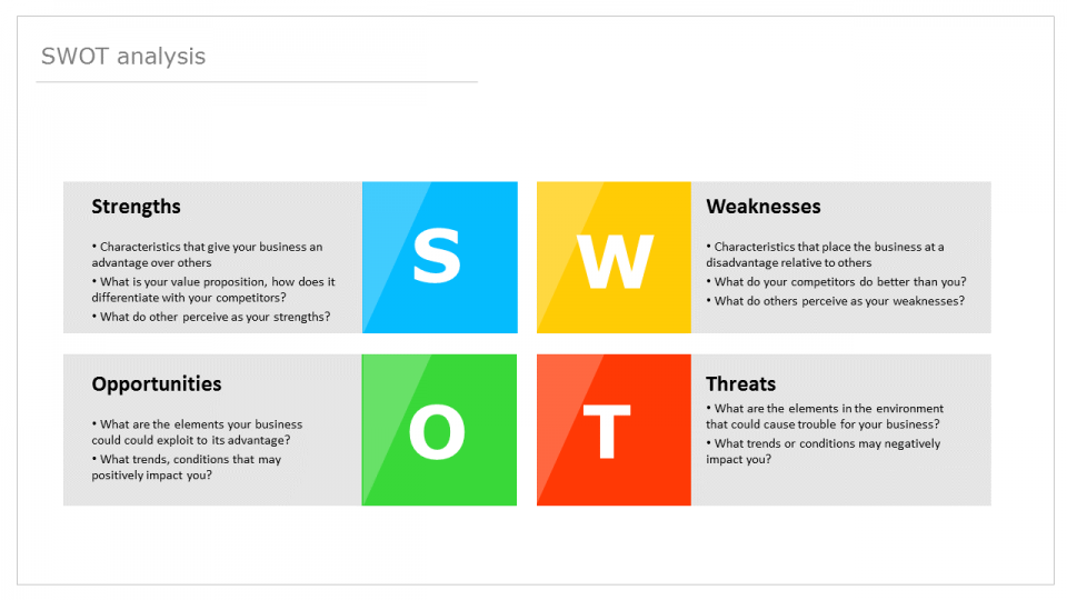 Beautiful Editable SWOT Analysis PPT Template Free 