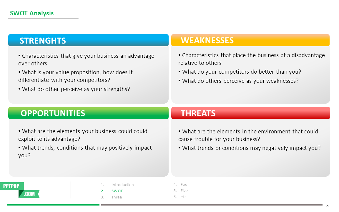 swot analysis template ppt swot template word