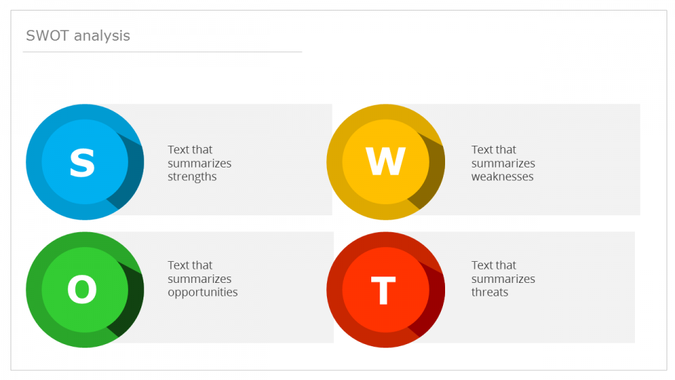 swot template ppt