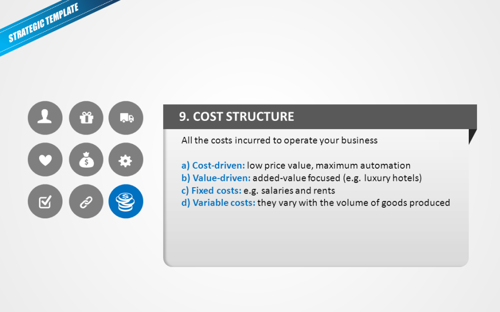 business model template ppt 