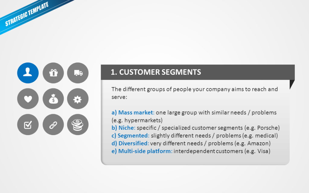 business model template