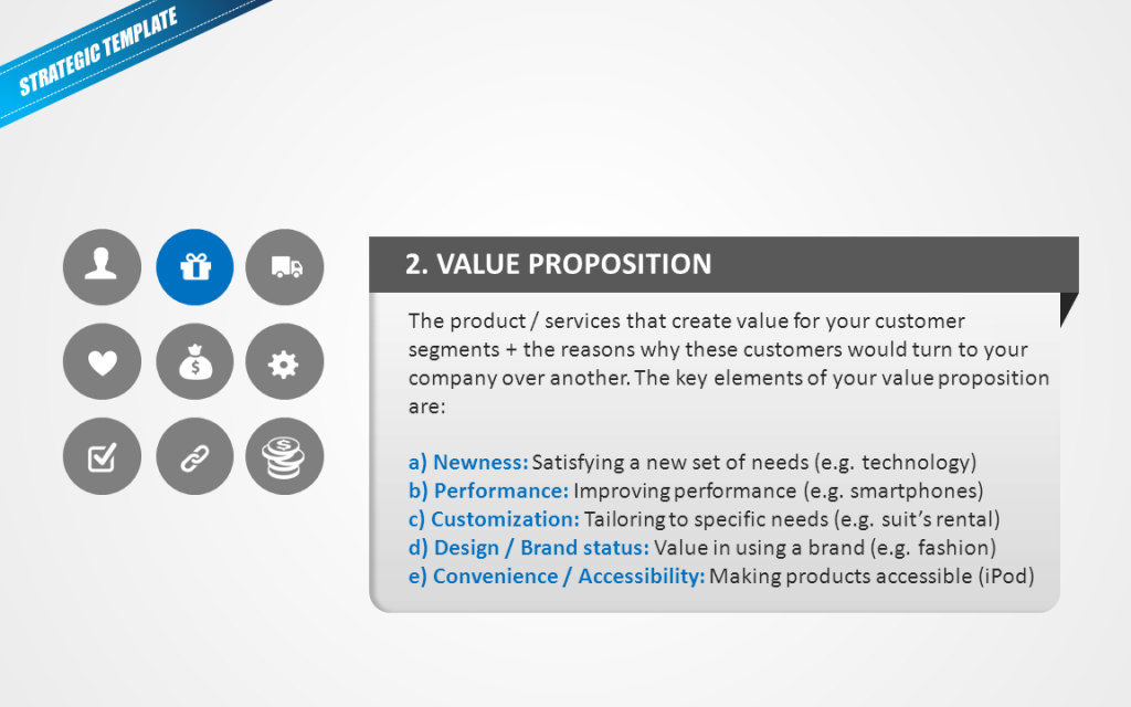 business model template