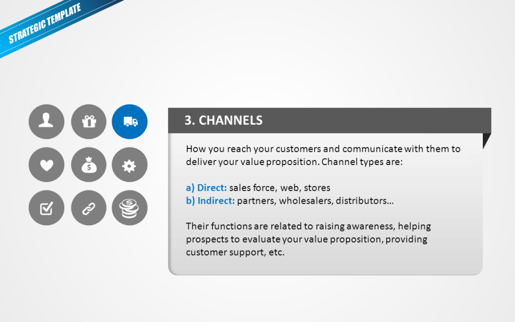 business model template