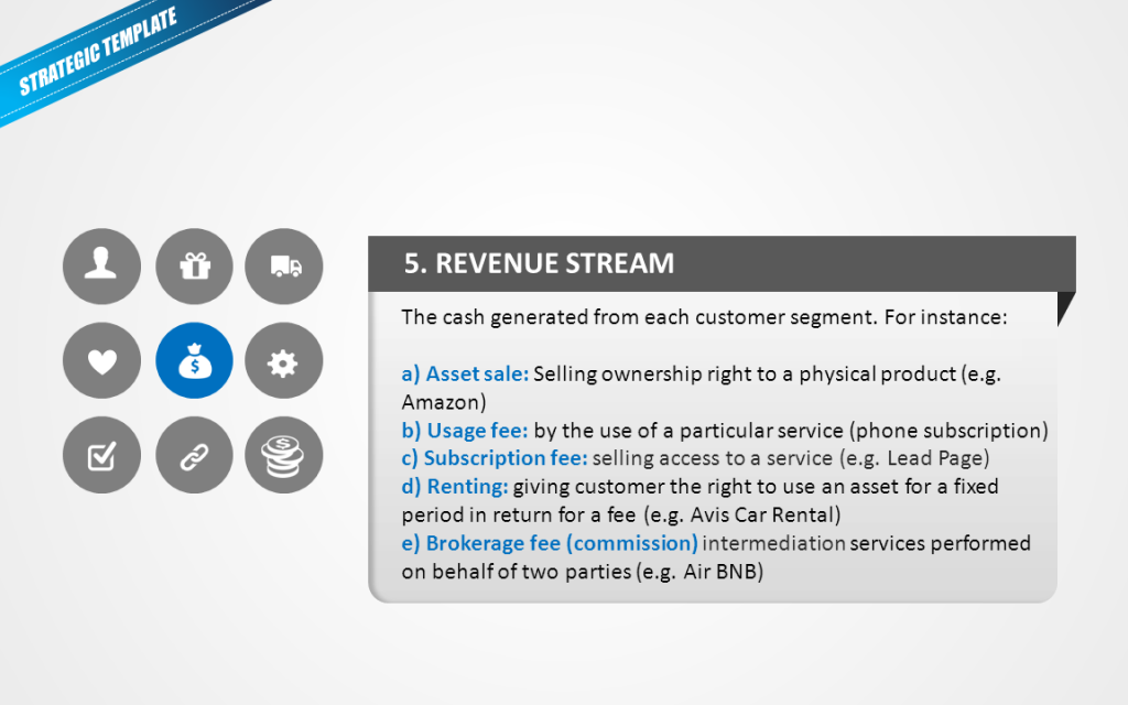 business model template