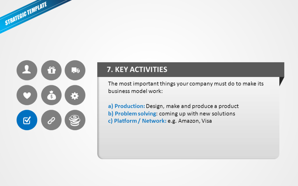 business model template ppt 