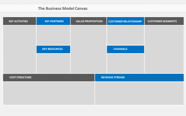 powerpoint model