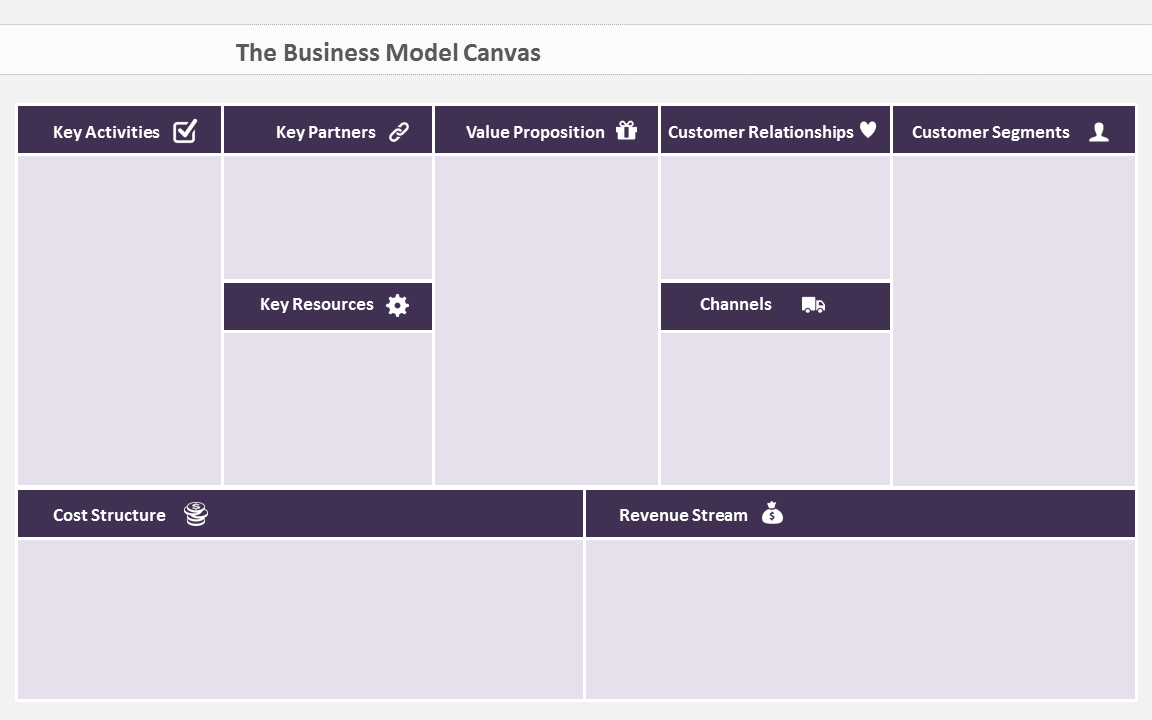 Here's A Beautiful Business Model Canvas PPT Template [Free]