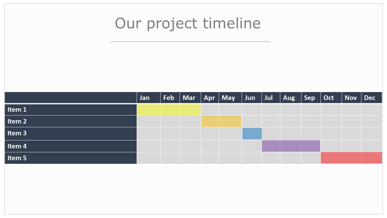 project timeline template powerpoint