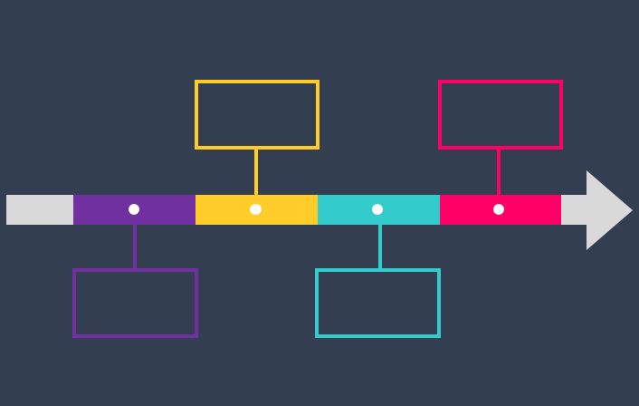 Get This Beautiful Editable Powerpoint Timeline Template Free