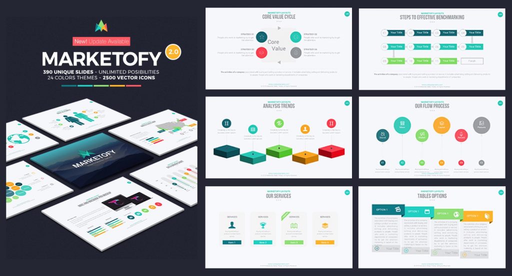 sales presentation templates