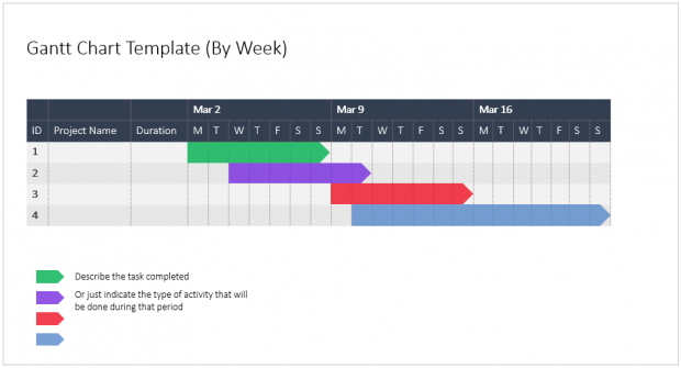 gantt chart template slide