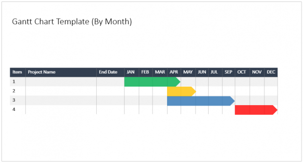 gantt chart powerpoint template