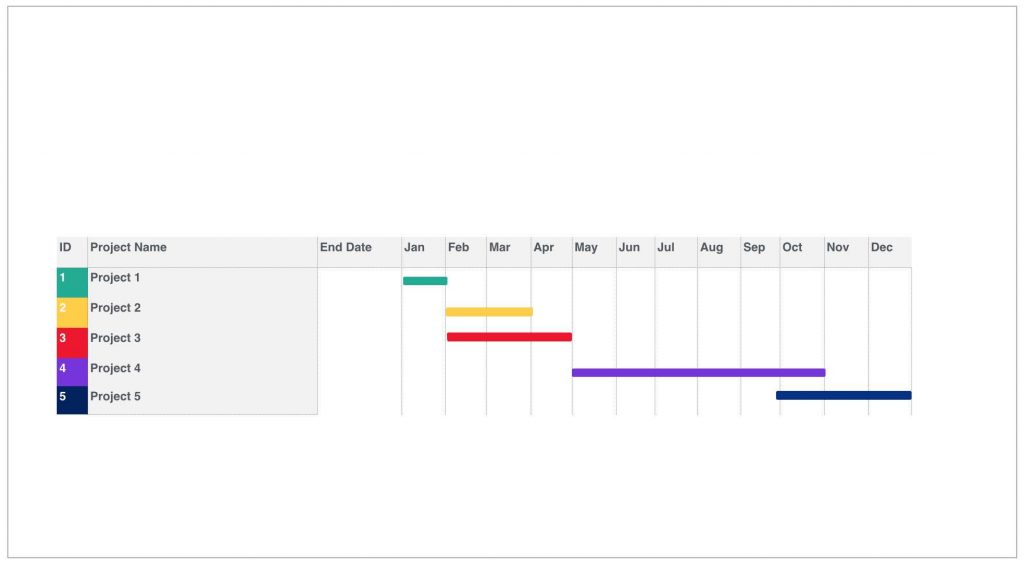 project schedule