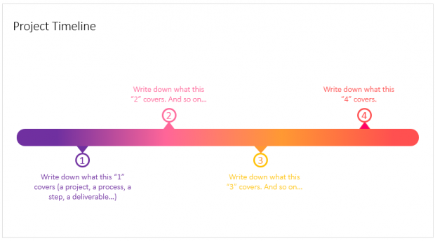 project timeline ppt