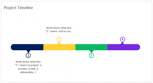 project timeline