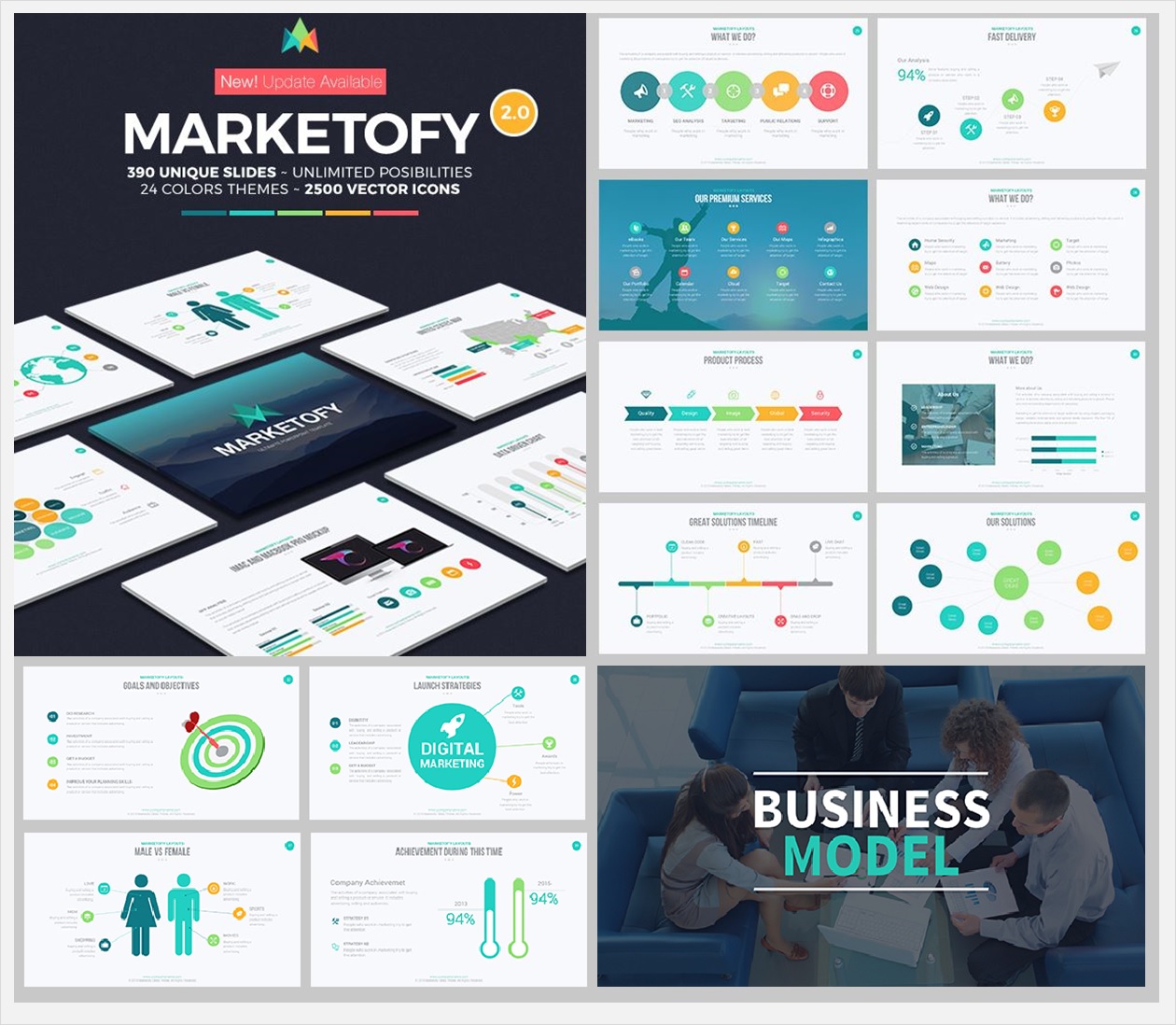 Marketofy Business Template