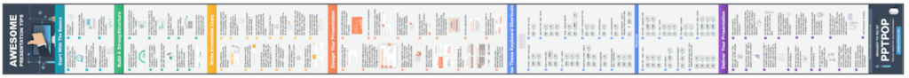 Presentation Tips Mini Infographic