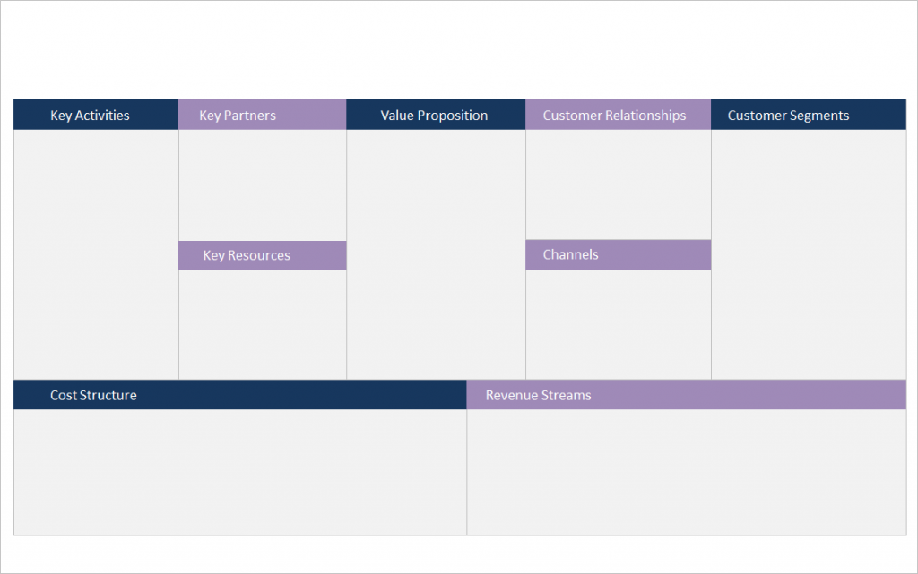 Get 30 50 Template Bisnis Model Canvas Ppt Pics Vector get-30-50-template-bisnis-model-canvas-ppt-pics-vector