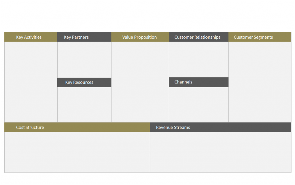 business model canvas slide