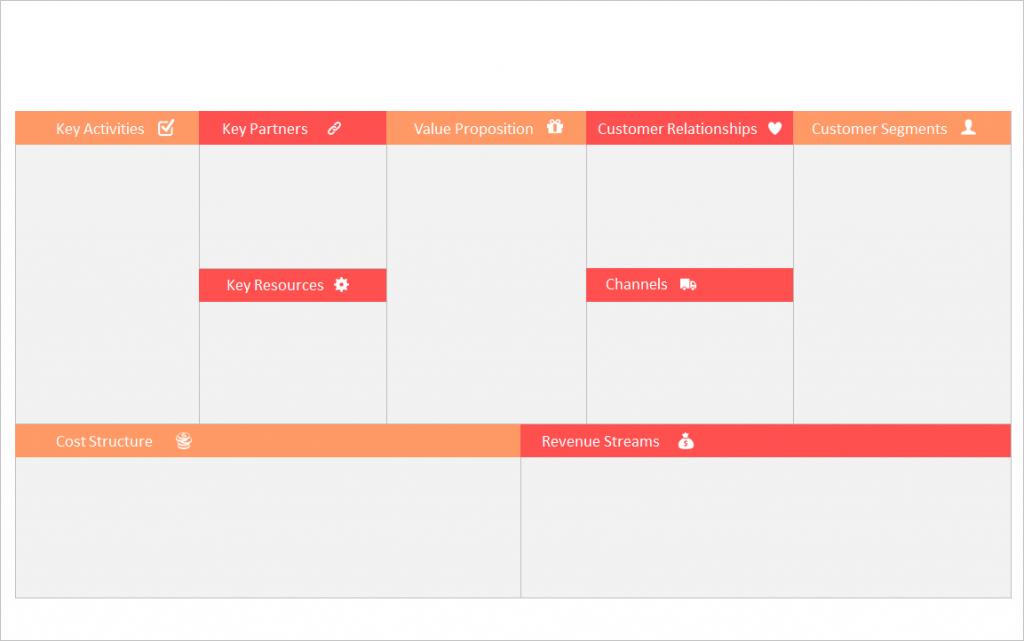 business model canvas ppt template slide