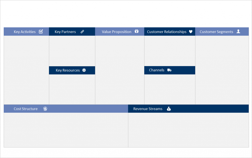 business model canvas ppt template slide