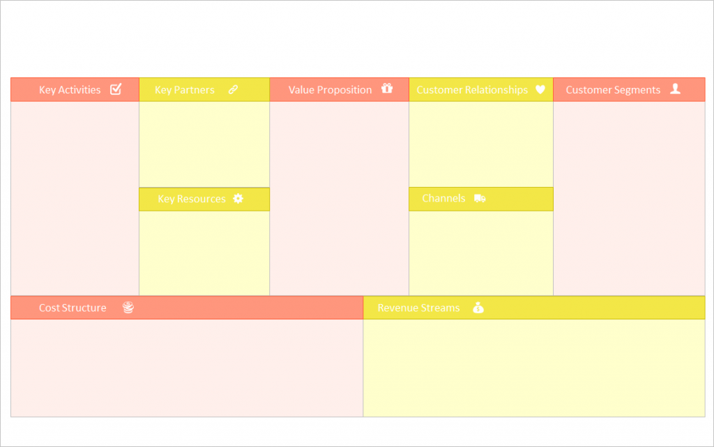 business model canvas ppt slide