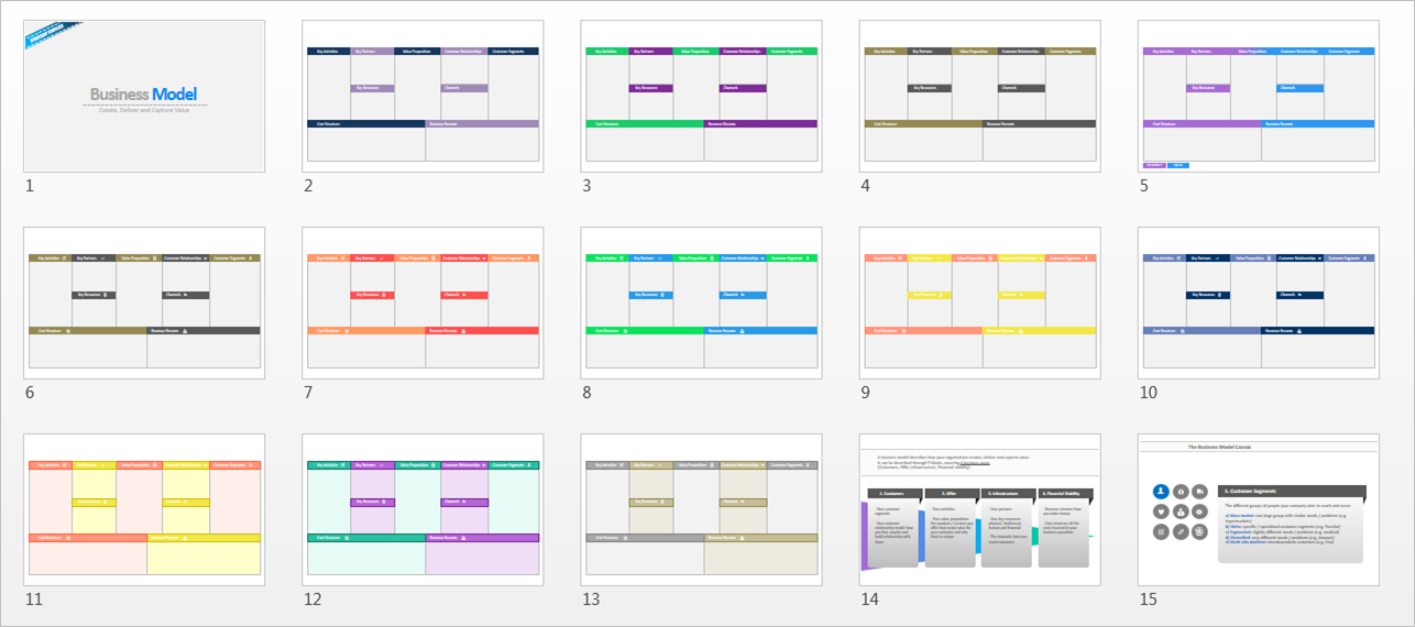 business model canvas template sneek peak