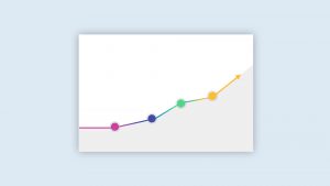 presentation timeline template