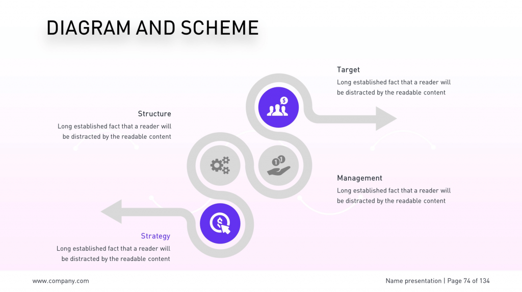 Business Strategy Slide