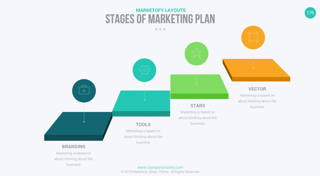 Marketofy Business Template Marketing Slide