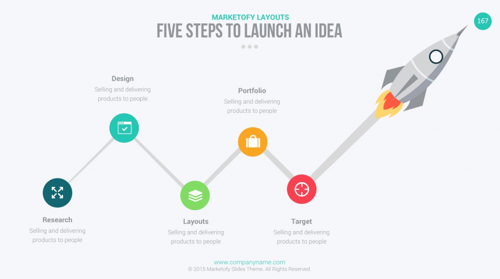 Marketofy Business Template Idea Launch Slide