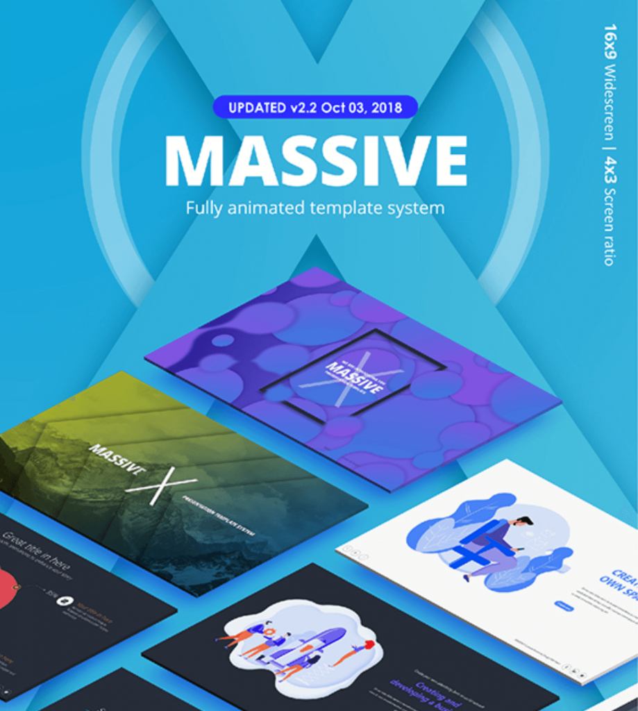 Top 12 Best Presentation Templates Reviewed In 2021