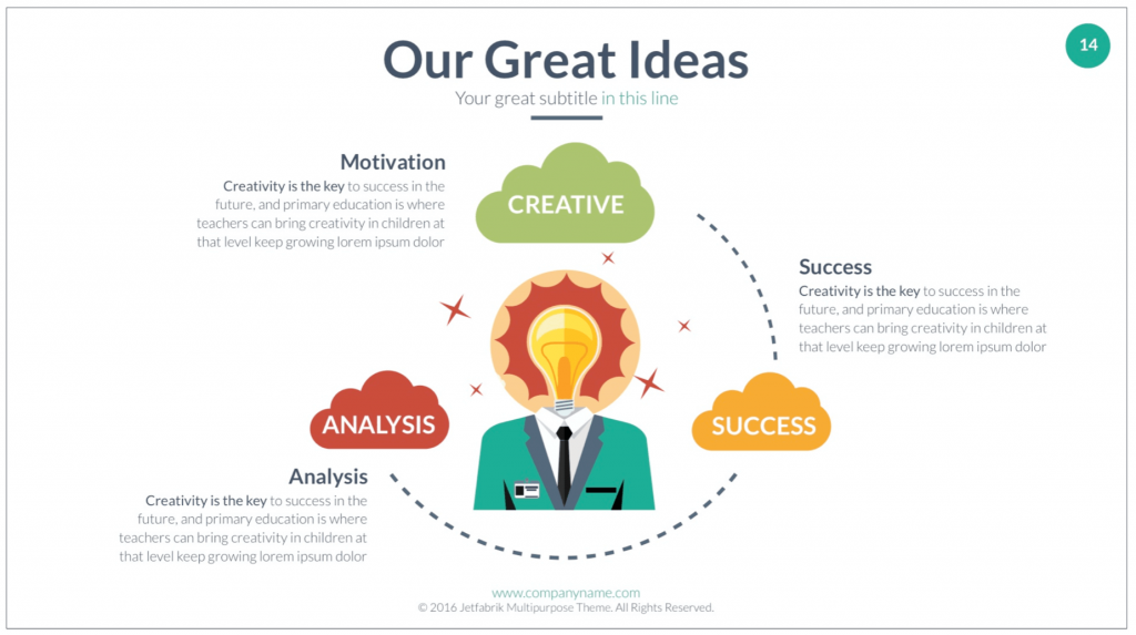 Motagua Business Template Ideas Slide