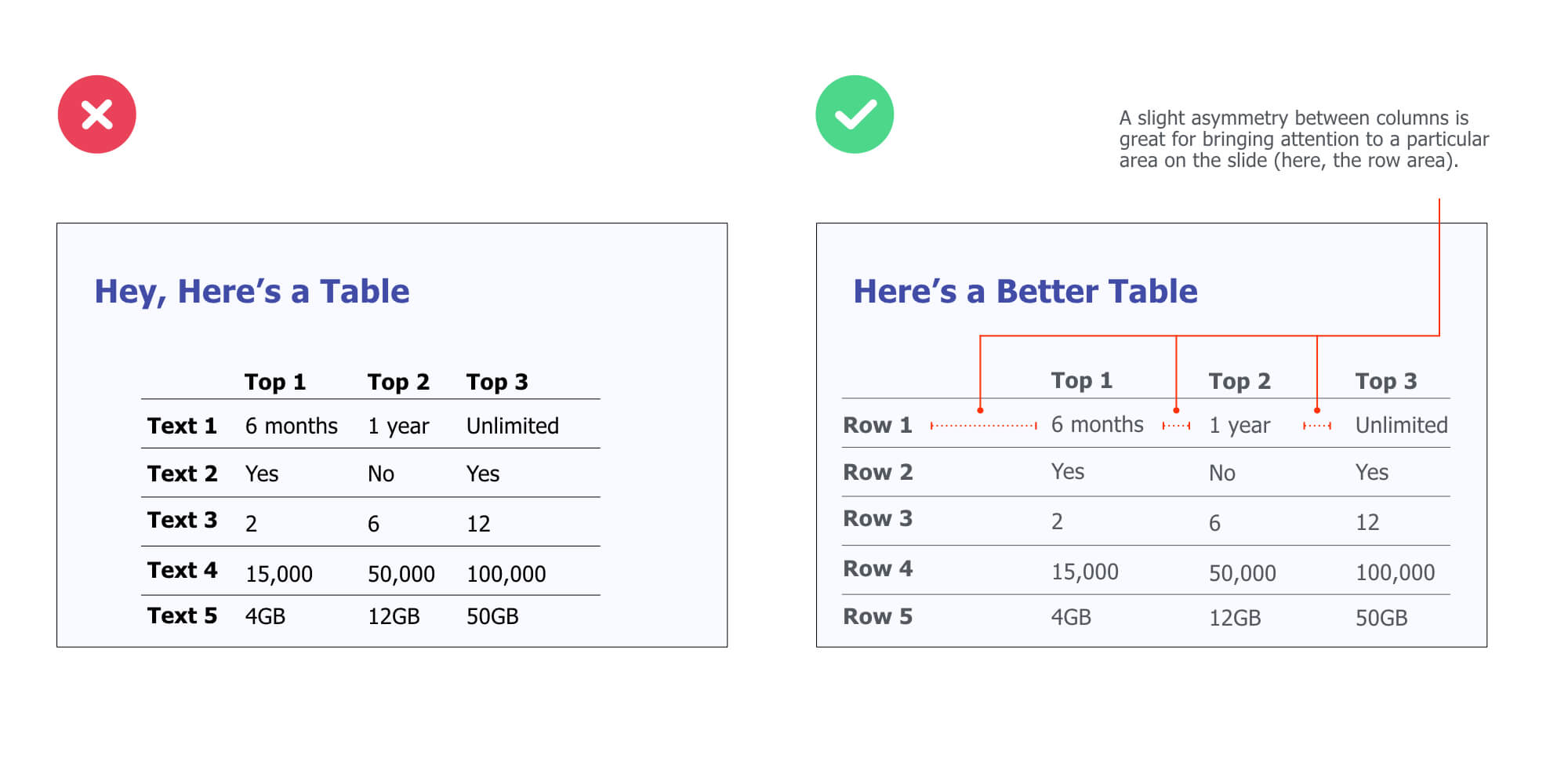 Design Clear Tables