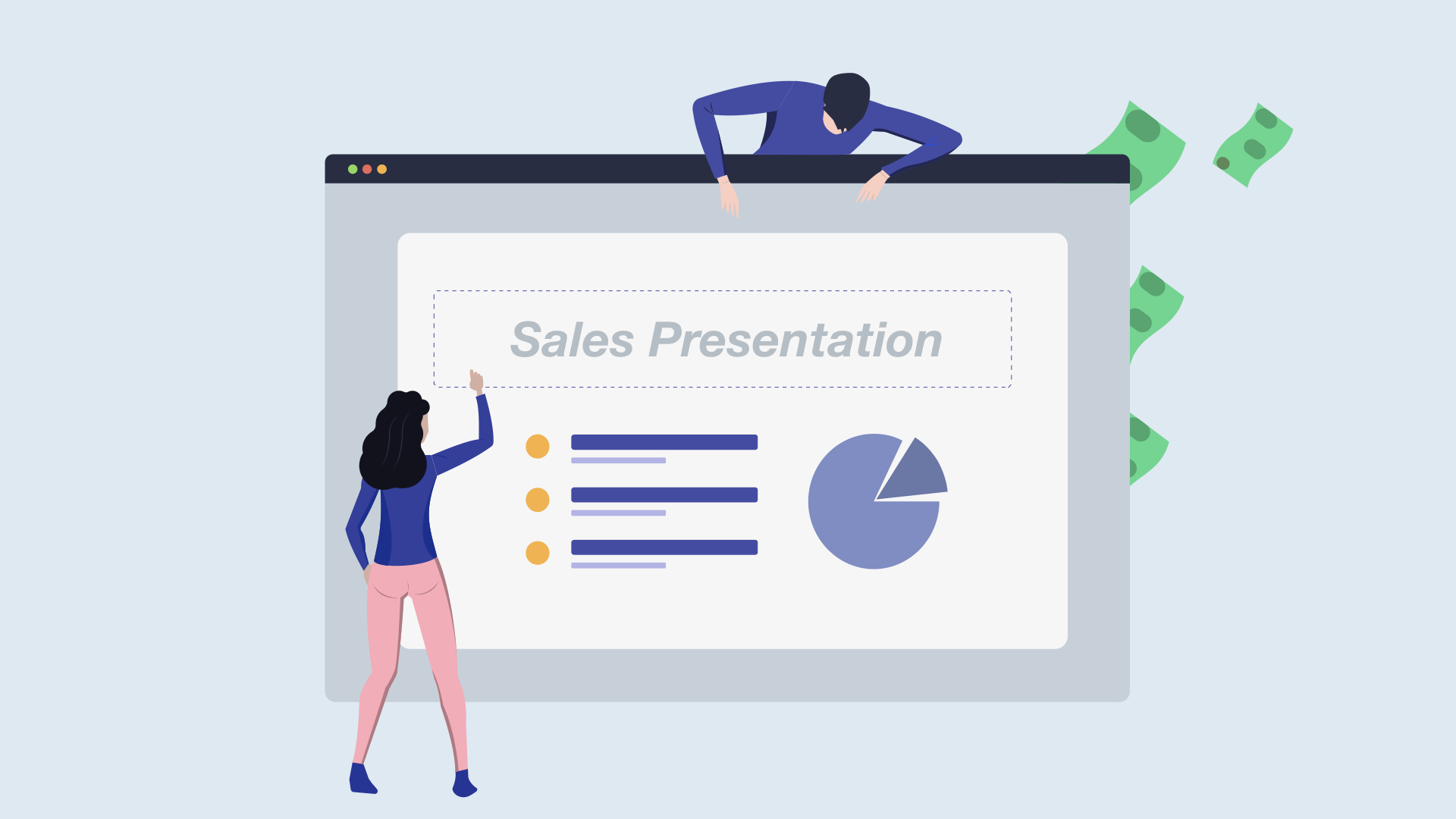 explain the sales presentation skills