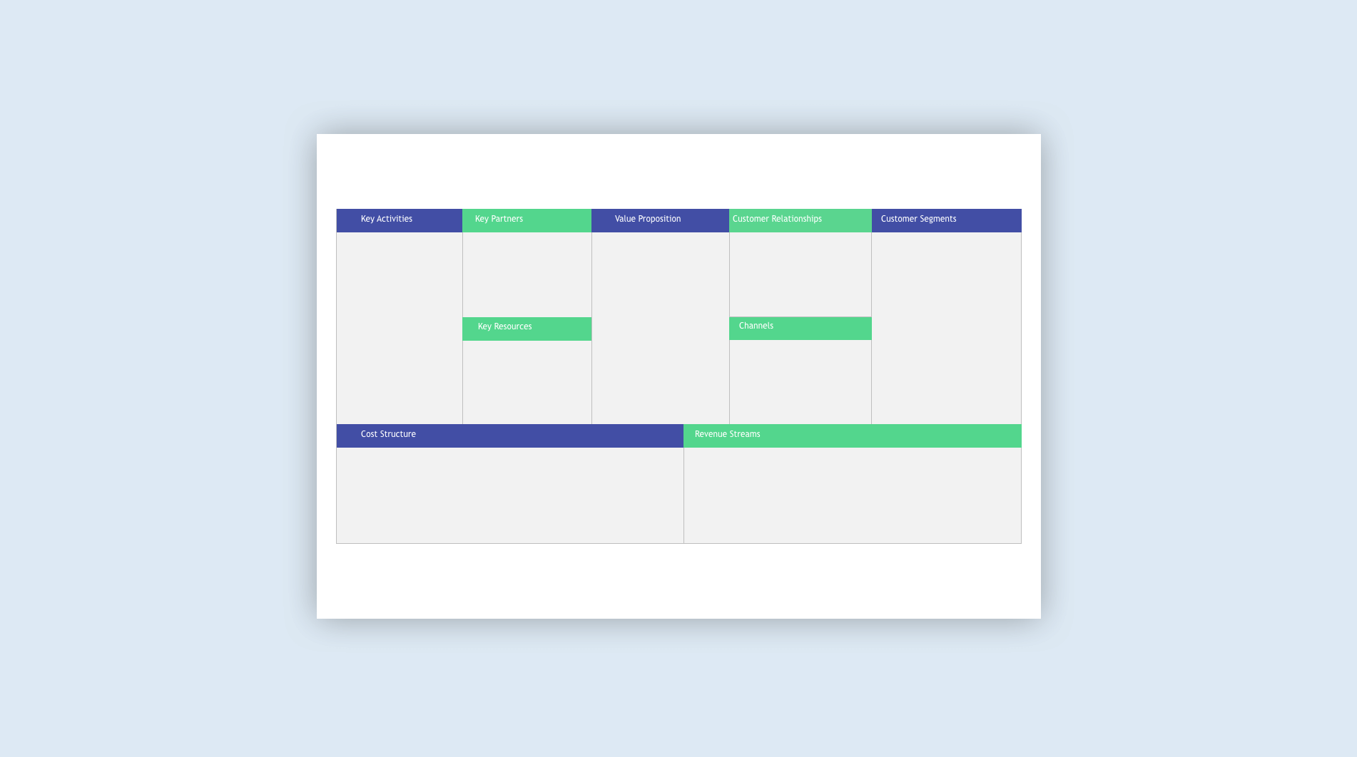 Business Model Canvas Ppt Template Free Editable
