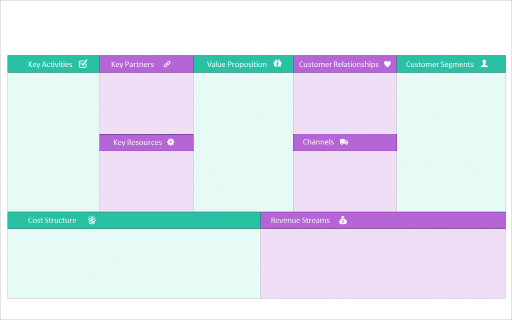 Free Business Model Canvas PPT Template [PowerPoint & Keynote]