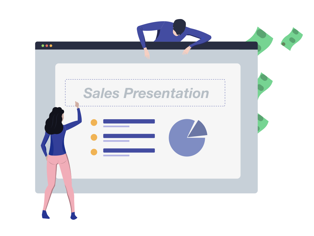 sales presentation essential elements