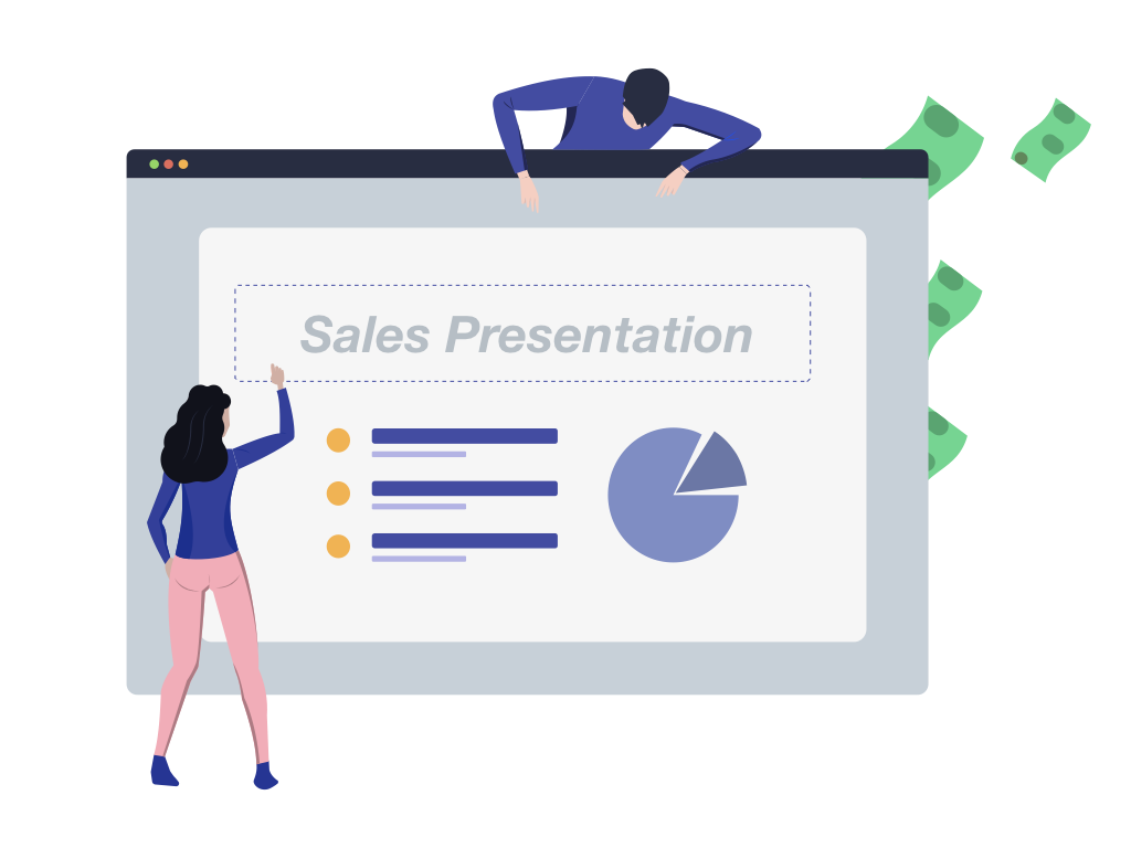 what is the sales presentation in marketing